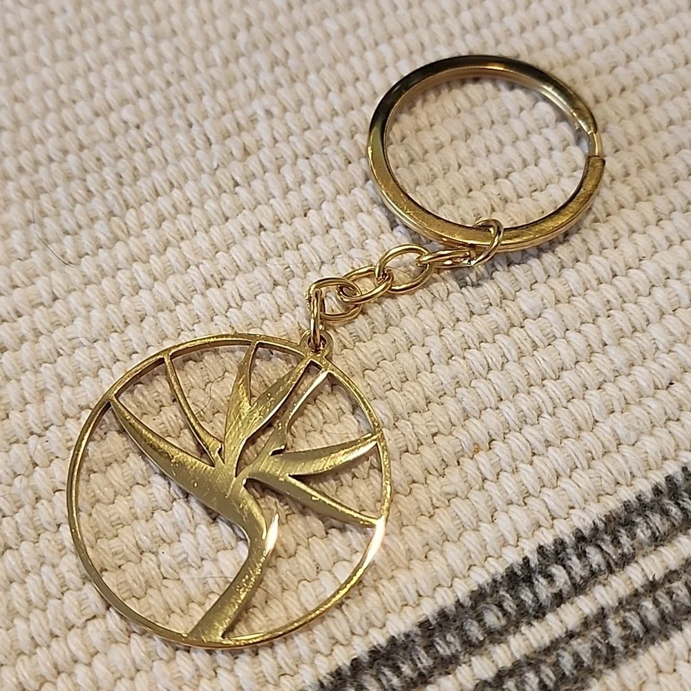 10 item! Beauty Society Best of fall/vacay  🎯✈️travel bundle *new product! - Picture 2 of 12